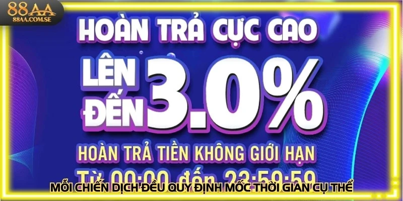 Mỗi chiến dịch ưu đãi hiện nay đều quy định mốc thời gian cụ thể